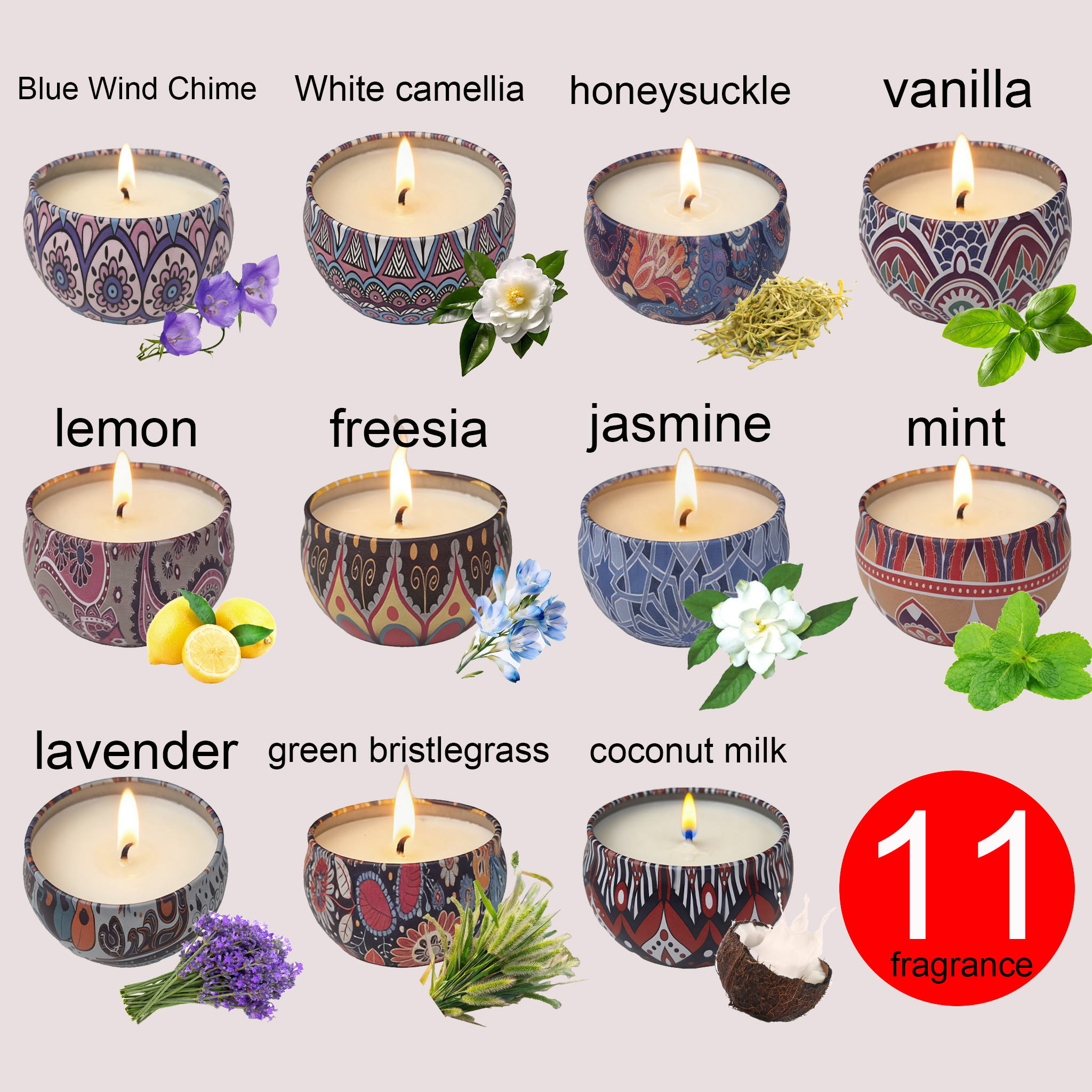 1 Pack of Ham-Scented Aromathe - Candle Making Wax ulasan dan harga