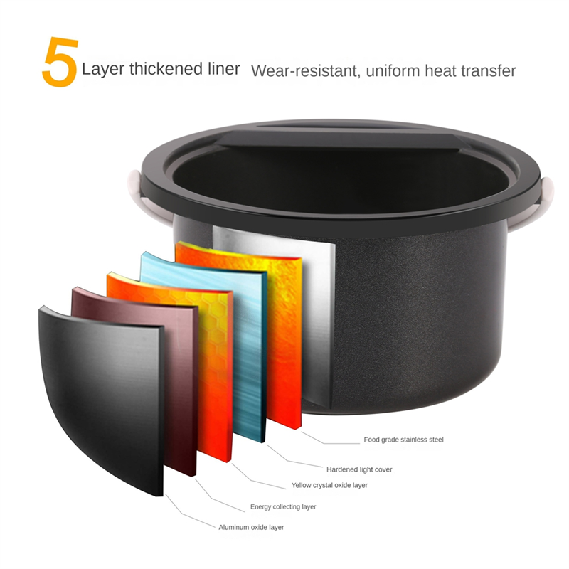 B03C-DIY Wax Melter For Candle - Candle Making Temperature ulasan dan harga